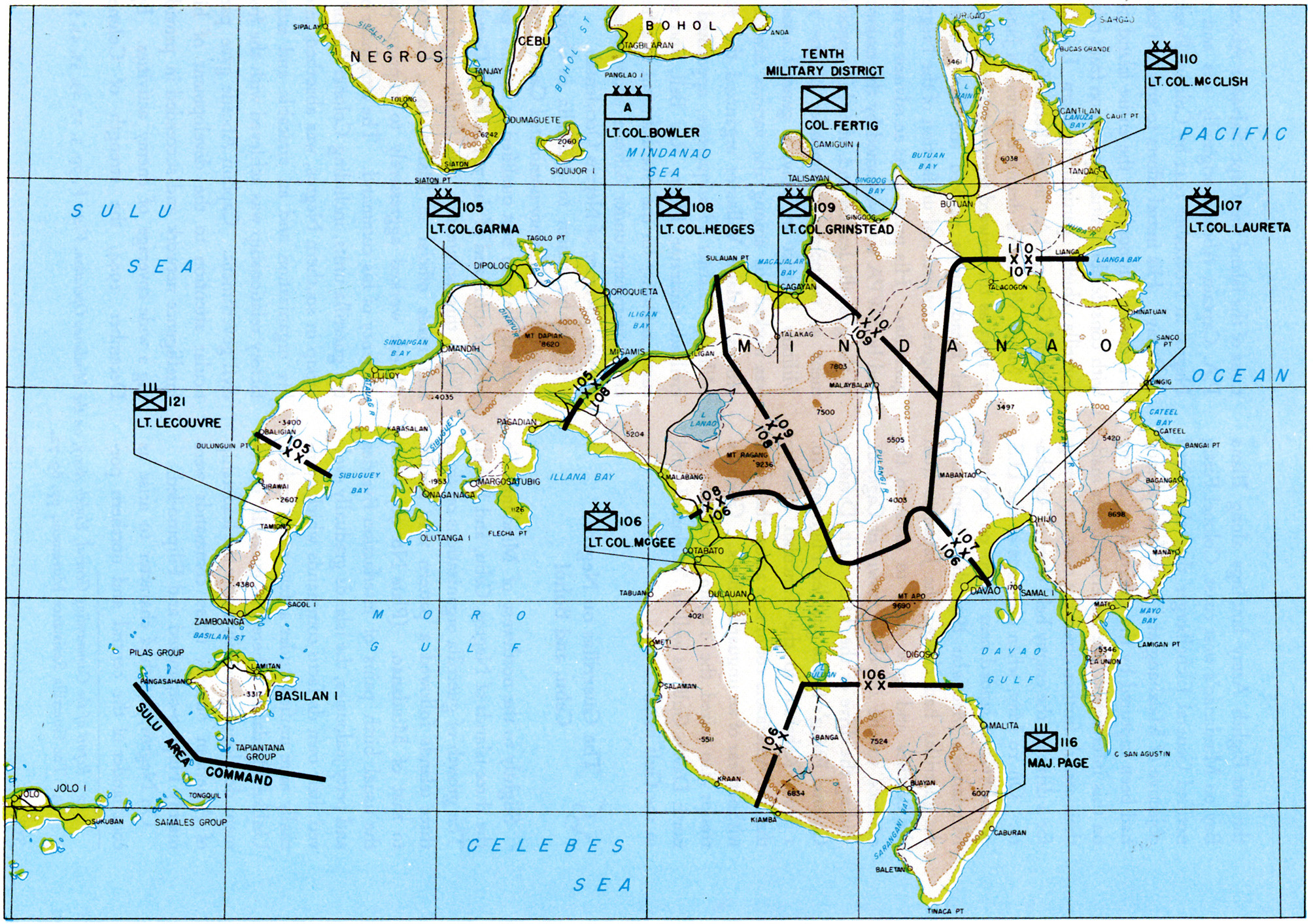 Japanese Occupation & Guerrilla Resistance
